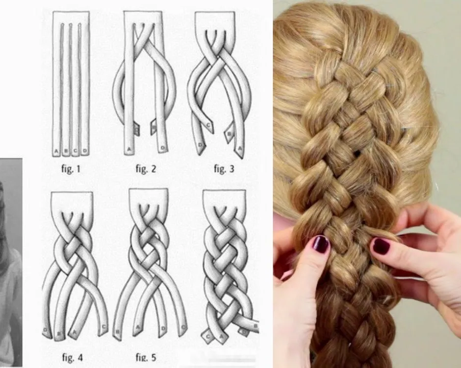 Косички из 5 прядей