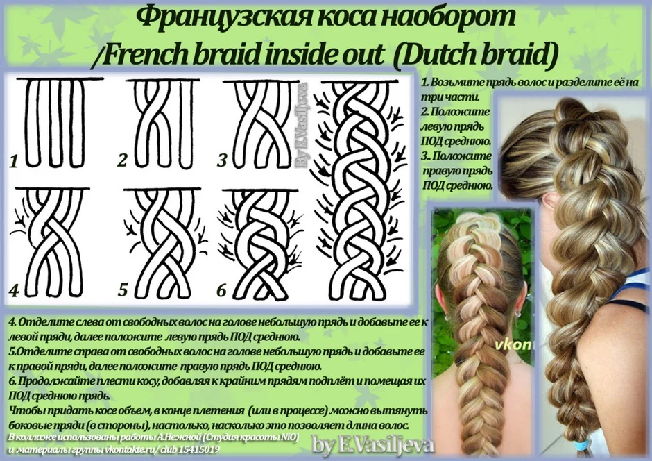 Схемы плетения кос