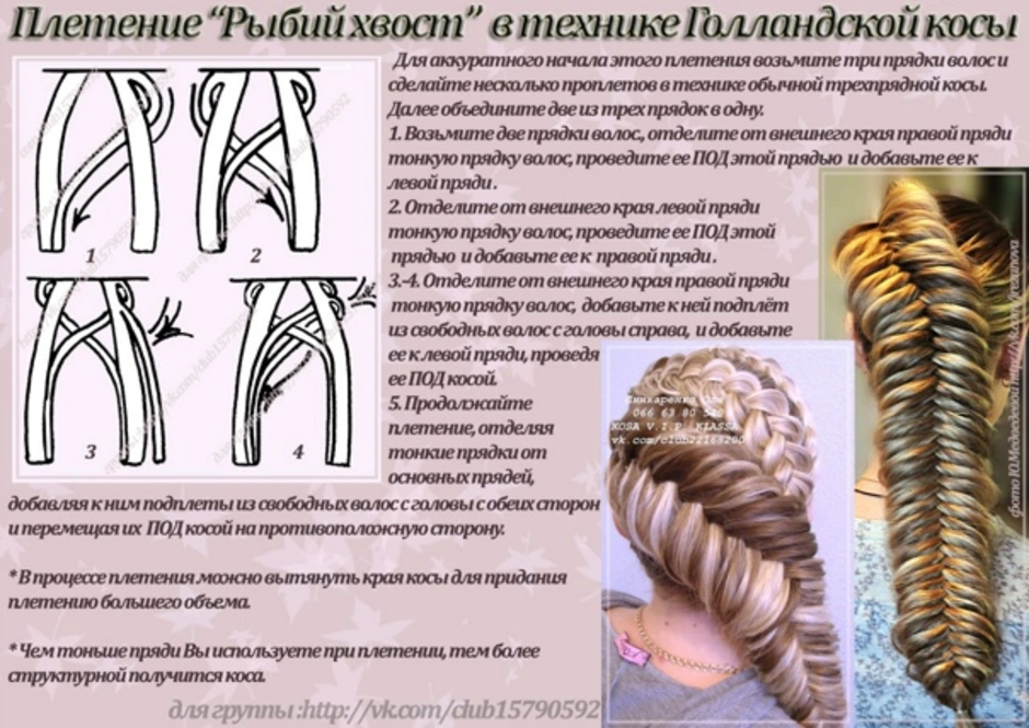 Схема плетения косичек