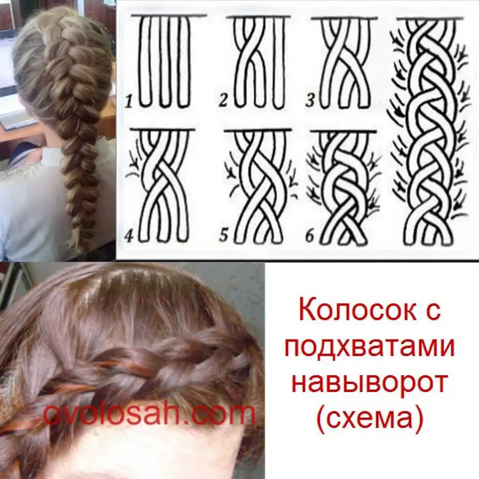 Схема плетения колоска