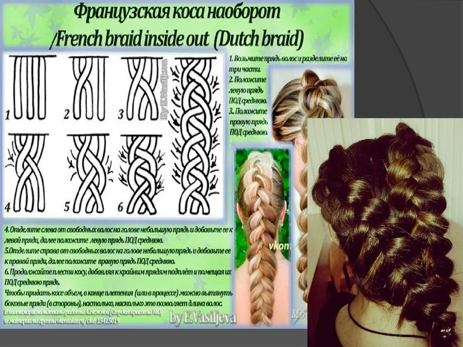 Схема плетения французских кос
