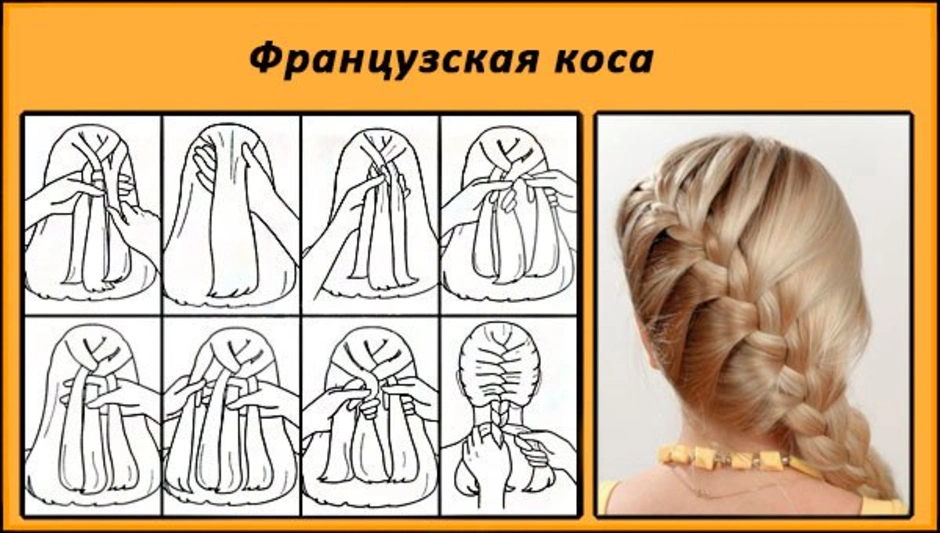 Французская коса схема плетения