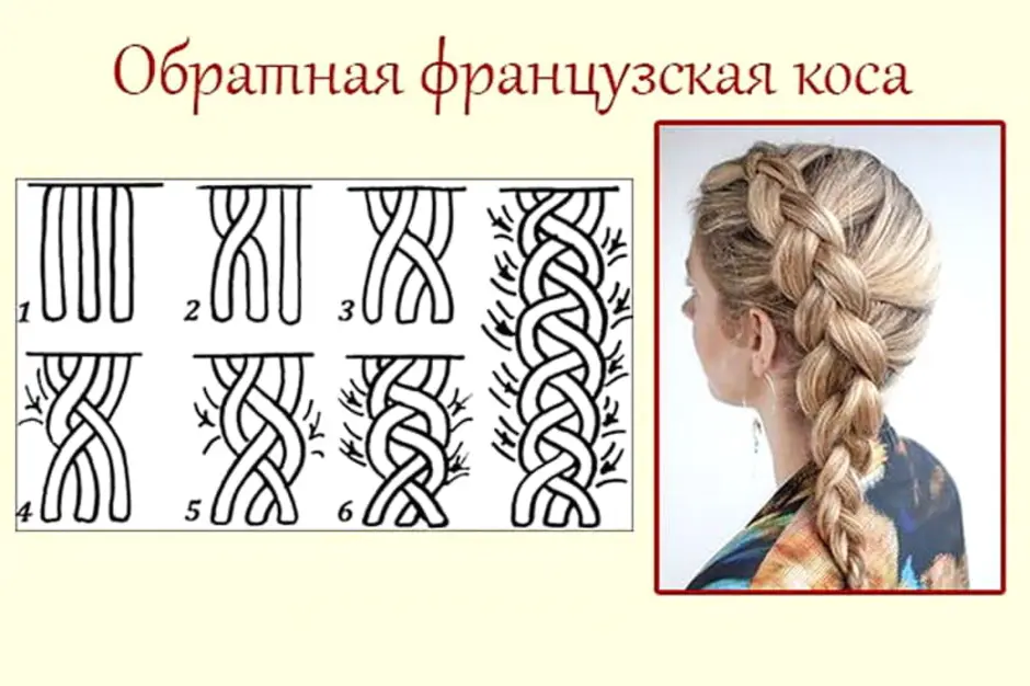 Плетение косы