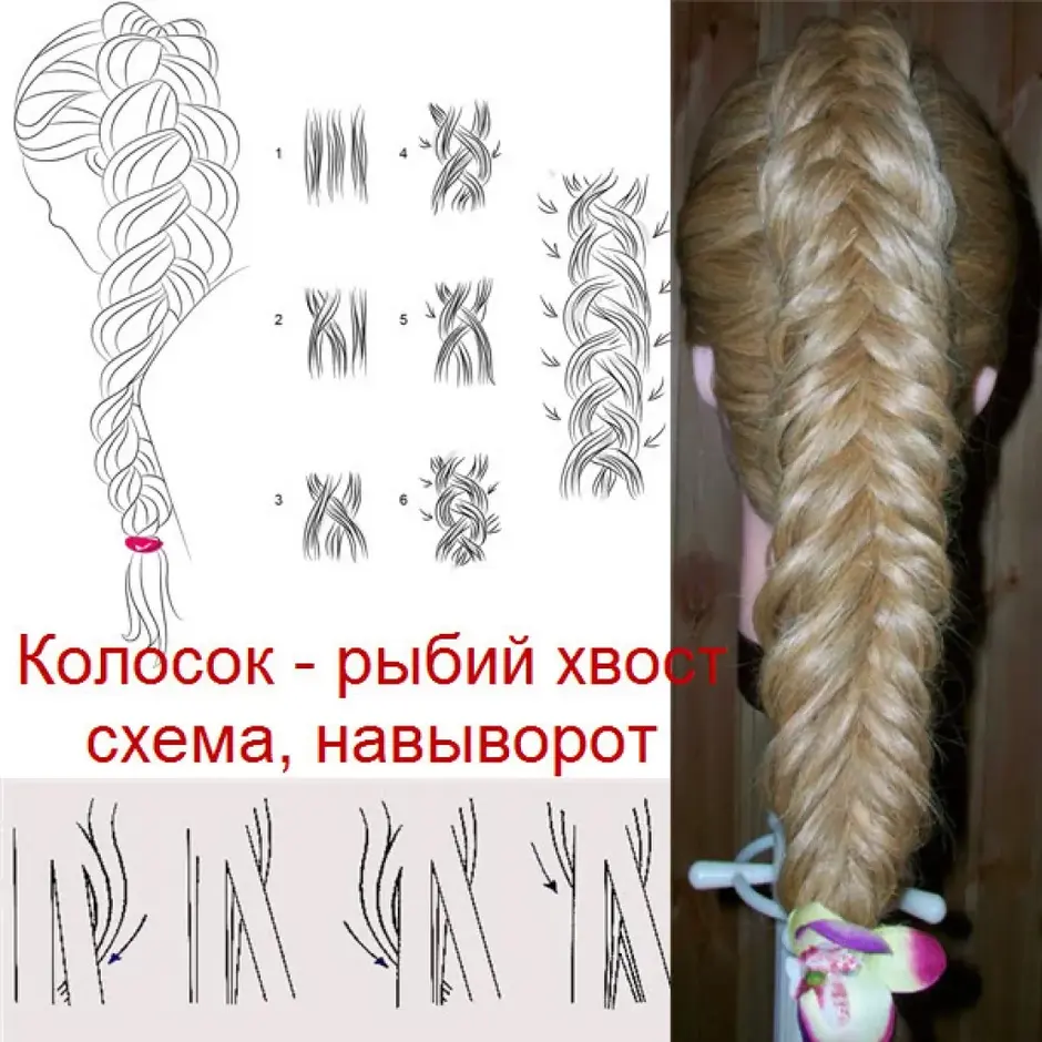 Колосок прическа
