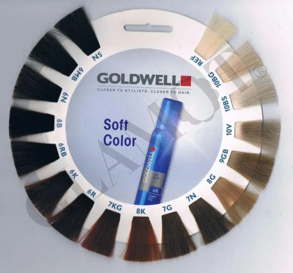 Goldwell colorance палитра цветов