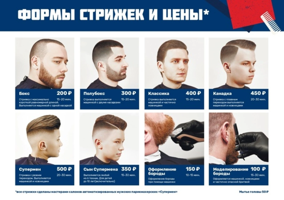 Стрижки в барбершопе