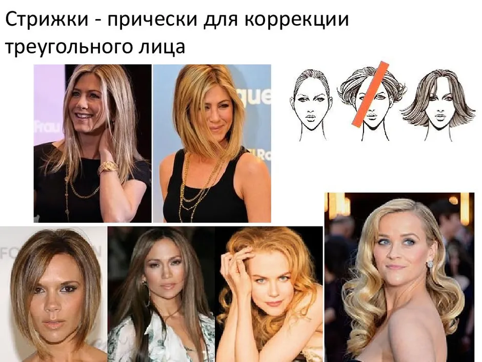 Прически для треугольного типа лица
