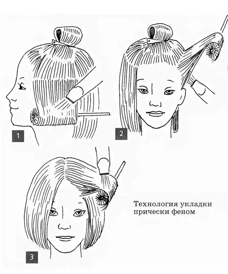 Схема укладки волос феном
