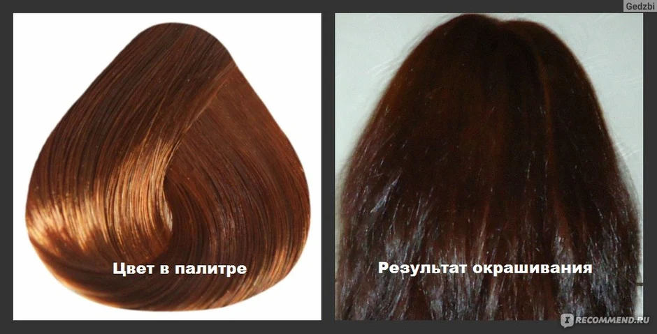 Медный цвет волос