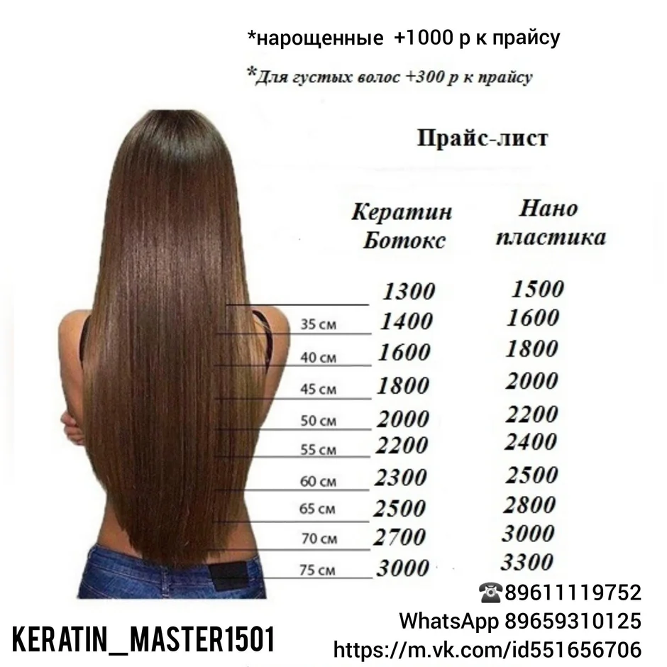 Длина волос для кератинового выпрямления