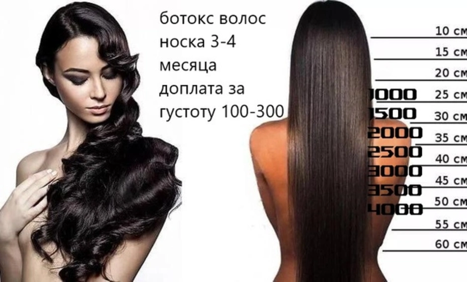 Кератиновое выпрямление волос прайс