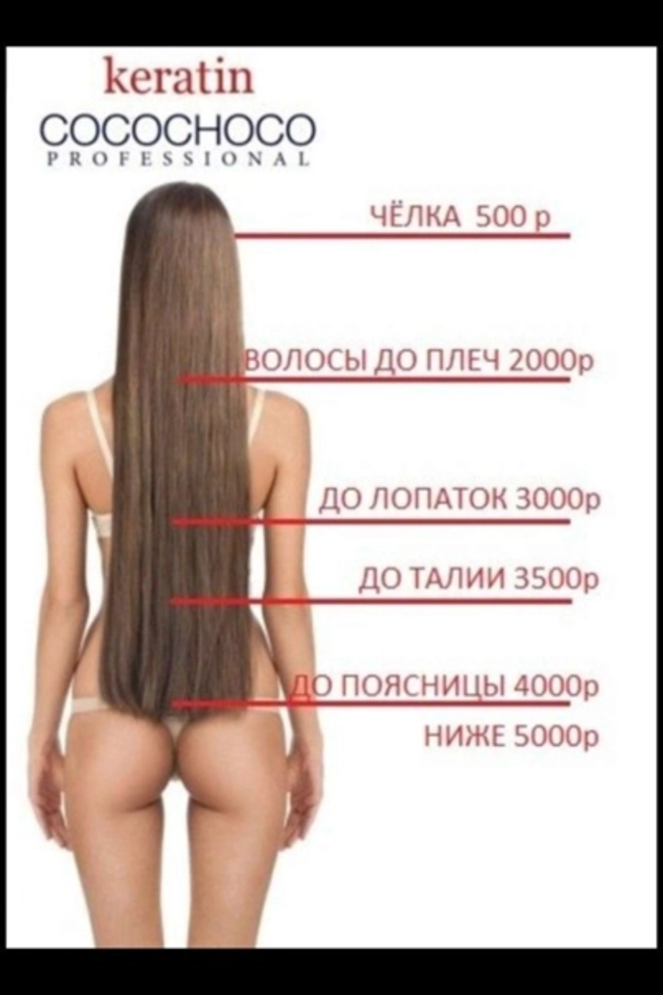 Кератиновое выпрямление волос