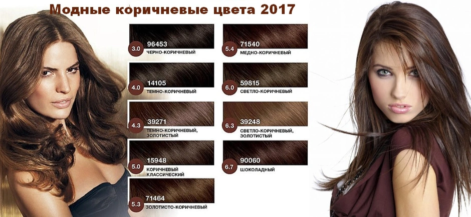 Палитра коричневых оттенков краски для волос