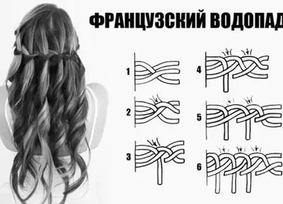 Косы наизнанку фото