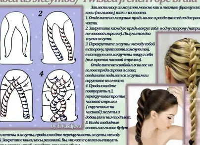 Косы наизнанку фото