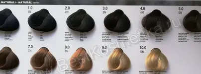 Краска капус 8.12 фото на волосах