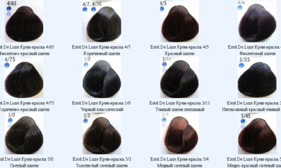 Эстель 7.0 фото на волосах