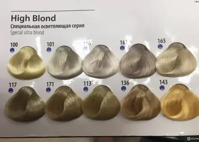Краска эстель блонд фото на волосах