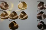 Серо Русый Цвет Волос Фото