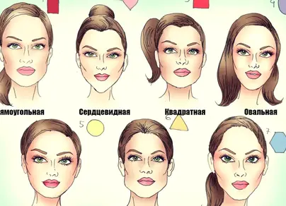 Выбрать прическу по типу лица фото