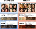 Фото теплых тонов красок для волос