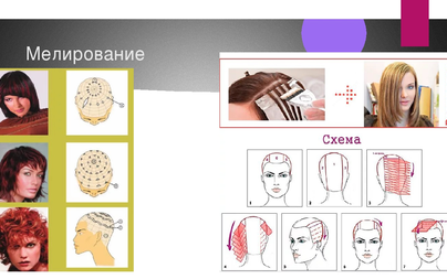 Техники мелирования волос схемы фотографии описания