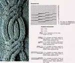 Рисунок объемные косы спицами