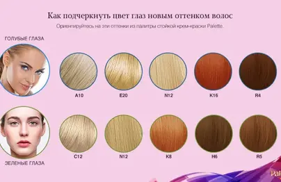 Цвет волос по цвету глаз фото
