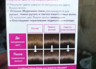 Краска для волос какао фото
