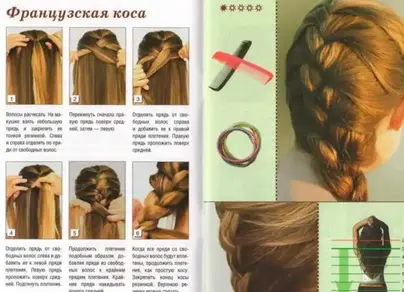 Коса на выворот фото пошагово