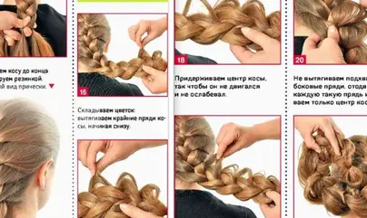 Коса на выворот фото пошагово