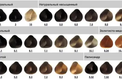 4.3 капус фото на волосах