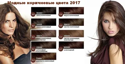 Теплый каштановый цвет волос фото